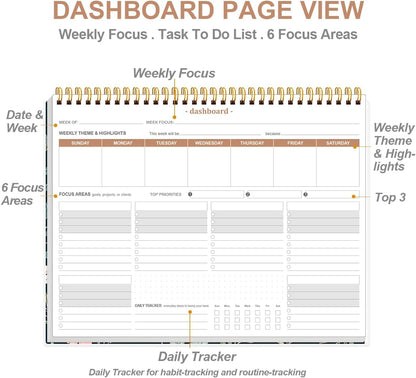 Weekly Productivity Planner - 8.5" x 11" Dashboard Desk Notepad Has 6 Focus Areas to List Tasks for Goals, Projects, Clients, Academic or Meal-Organize Your Daily Work Efficiently, 54 Weeks, Green