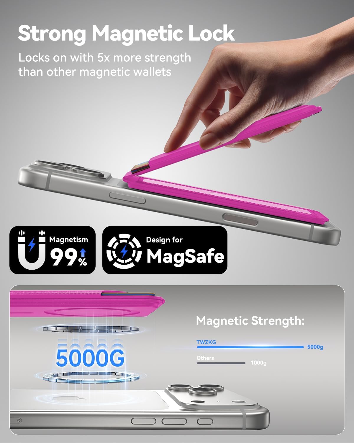 TWZKG for MagSafe Wallet, Works with Apple Find My,5 Card Holder with Stand