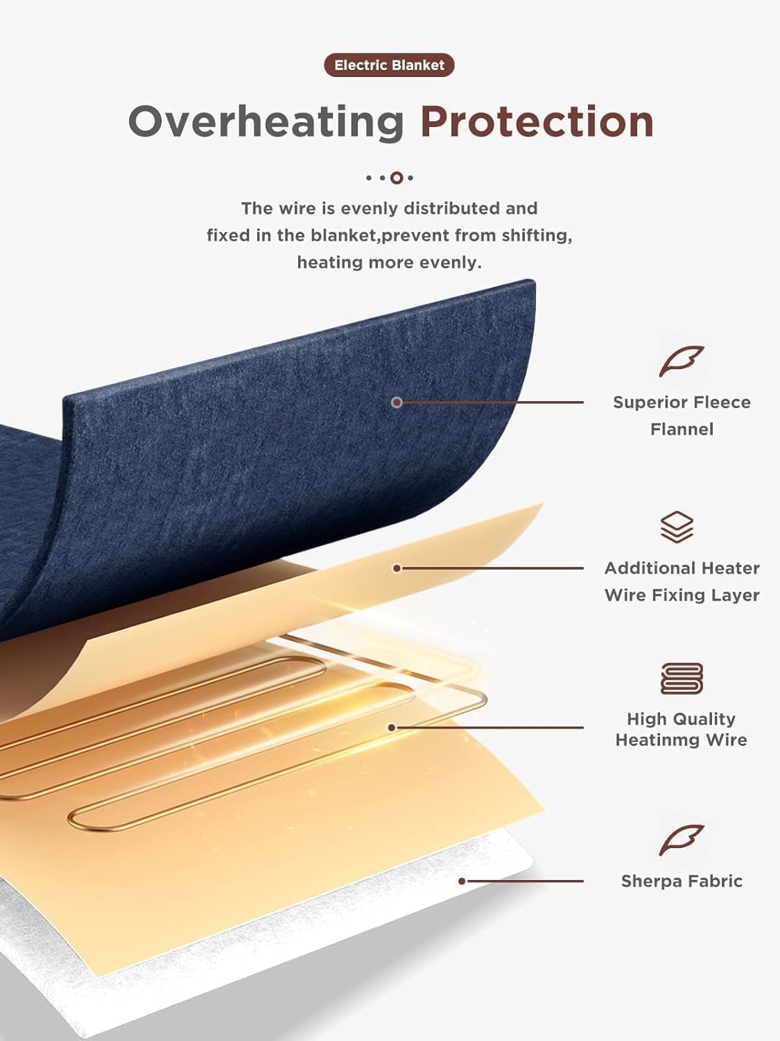 Heated Blanket, Soft Flannel Electric Throw Blanket | Fast Heating, 8 Heating Levels, 9 Hours Auto Shut Off, Thoughtful Gift for Elders