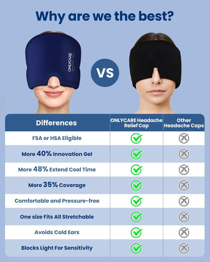 ONLYCARE Migraine Relief Cap, Upgraded Headache Relief Cap with Odorless Reusable Gel Head Wrap, Soothing Face Ice Pack Mask Products with Hot & Cold Therapy for Tension, Stress, Hangover & Puffy Eyes