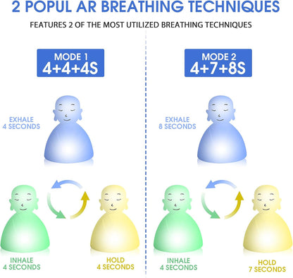 Breathing Lamp Guided Visual Meditation Tool for Mindfulness,Anxiety Relief&Calm Your Mind for Stress&Visual Relaxation and Restful Sleep,478 Seconds Breathing Rate Change 3 Colors,Gift for Kids