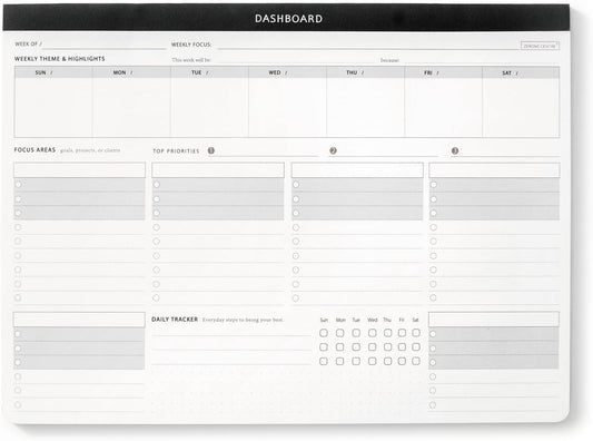 Dashboard Desk Pad with Daily Habit Tracker - Weekly Productivity Planner w/ 55 Undated Sheets, A4 Minimalist To Do List Notepad with Top 3 Priorities & 6 Focus Areas for Goals, Projects, Clients