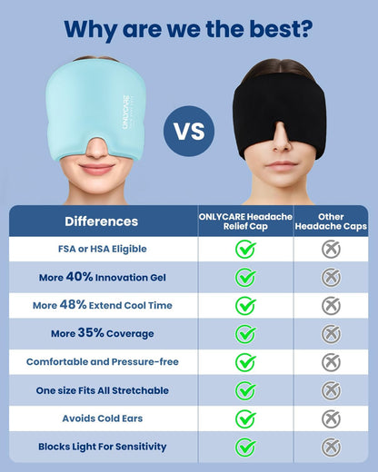 ONLYCARE Migraine Relief Cap, Upgraded Headache Relief Cap with Odorless Reusable Gel Head Wrap, Soothing Face Ice Pack Mask Products with Hot & Cold Therapy for Tension, Stress, Hangover & Puffy Eyes