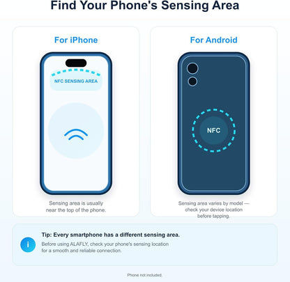 Phone App Sites Access Blocker for iPhone/Android, Subscription-Free