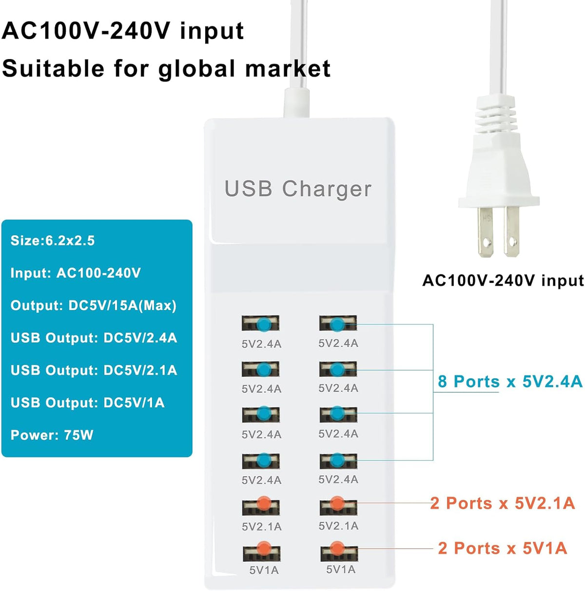 USB C Multiport Power Strip USB Desktop Fast Charging Station