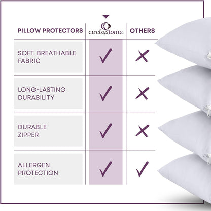 CirclesHome Pillow Protectors 4 Pack Standard Zippered - 100% Cotton Breathable Pillowcases - Protects Pillows from Dirt, Dust and Debri (Standard - Set of 4 - 20x26)