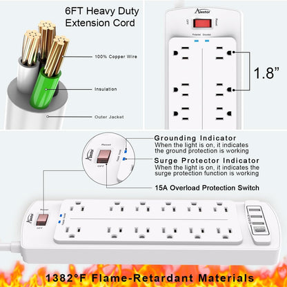 ALESTOR 6 Ft Surge Protector Power Strip with 12 Outlets and 4 USB Ports