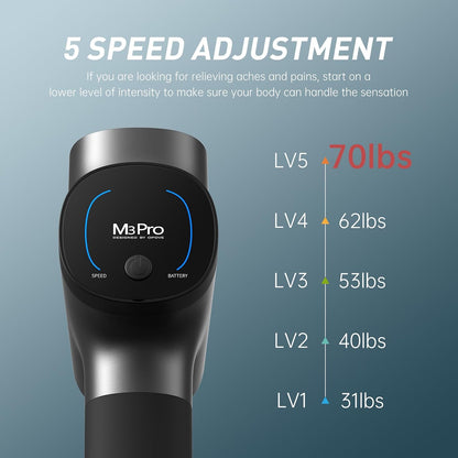 Opove M3 Pro 2 Massage Gun Deep Tissue Percussion Muscle Massager for Workout, Handheld Percussive Therapy Fascia Gun for Athletes Fast Recovery 4-8 Hours Long Battery Life, Powerful, Quiet, Black