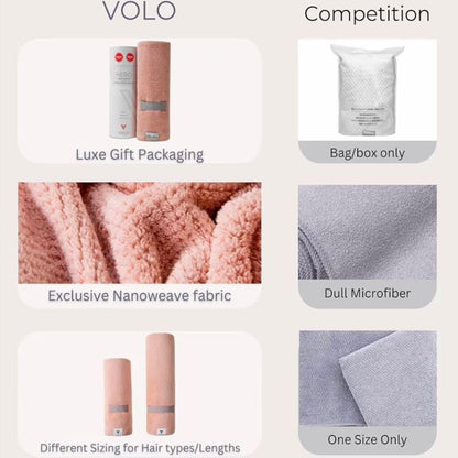 VOLO Hero Hair Towel – Ultra Soft Nanoweave™ Microfiber, Super Absorbent Quick Dry, Reduces Dry Time 50%, Anti-Frizz & Breakage, Secure Snug Strap, Large Wrap for All Hair Types - Luna Gray