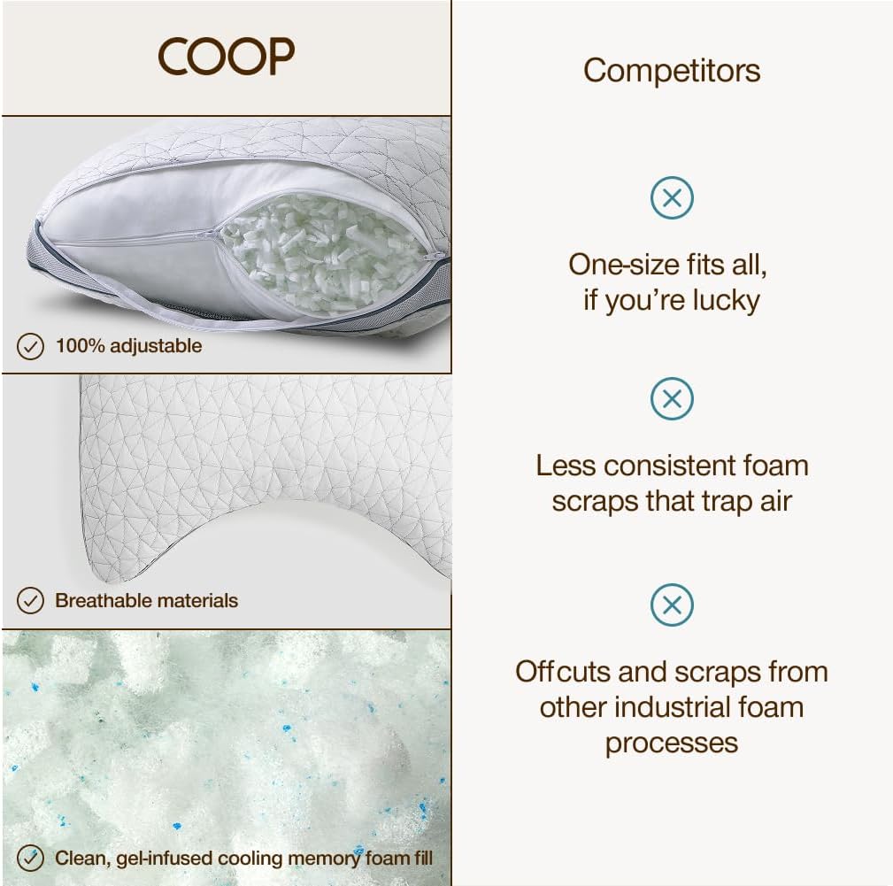 Coop Home Goods Cool+ Adjustable Pillow, Queen Size Plus Shaped Memory Foam Pillows with Cooling Gel, Back, Stomach or Side Sleeper, Neck Support for Sleeping, CertiPUR-US/GREENGUARD Gold