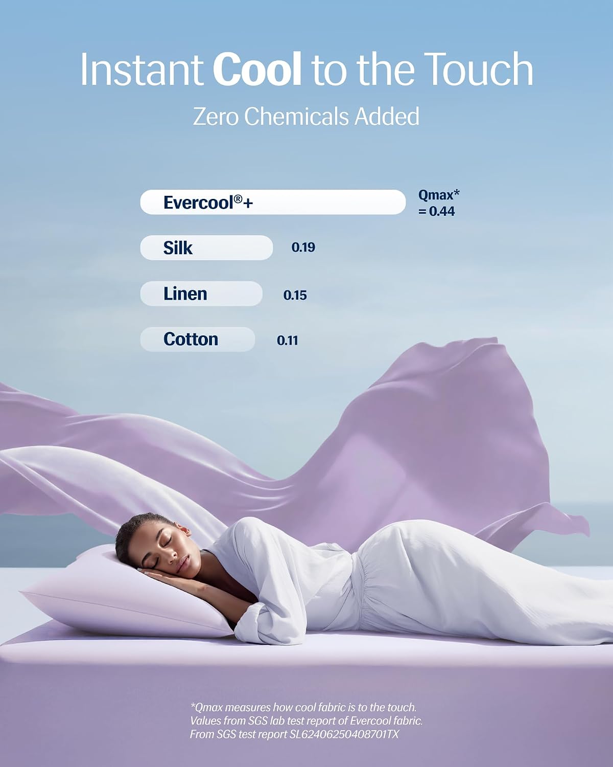 REST® Evercool®+ Cooling Pillowcases for Hot Sleepers, Standard, 2PCS