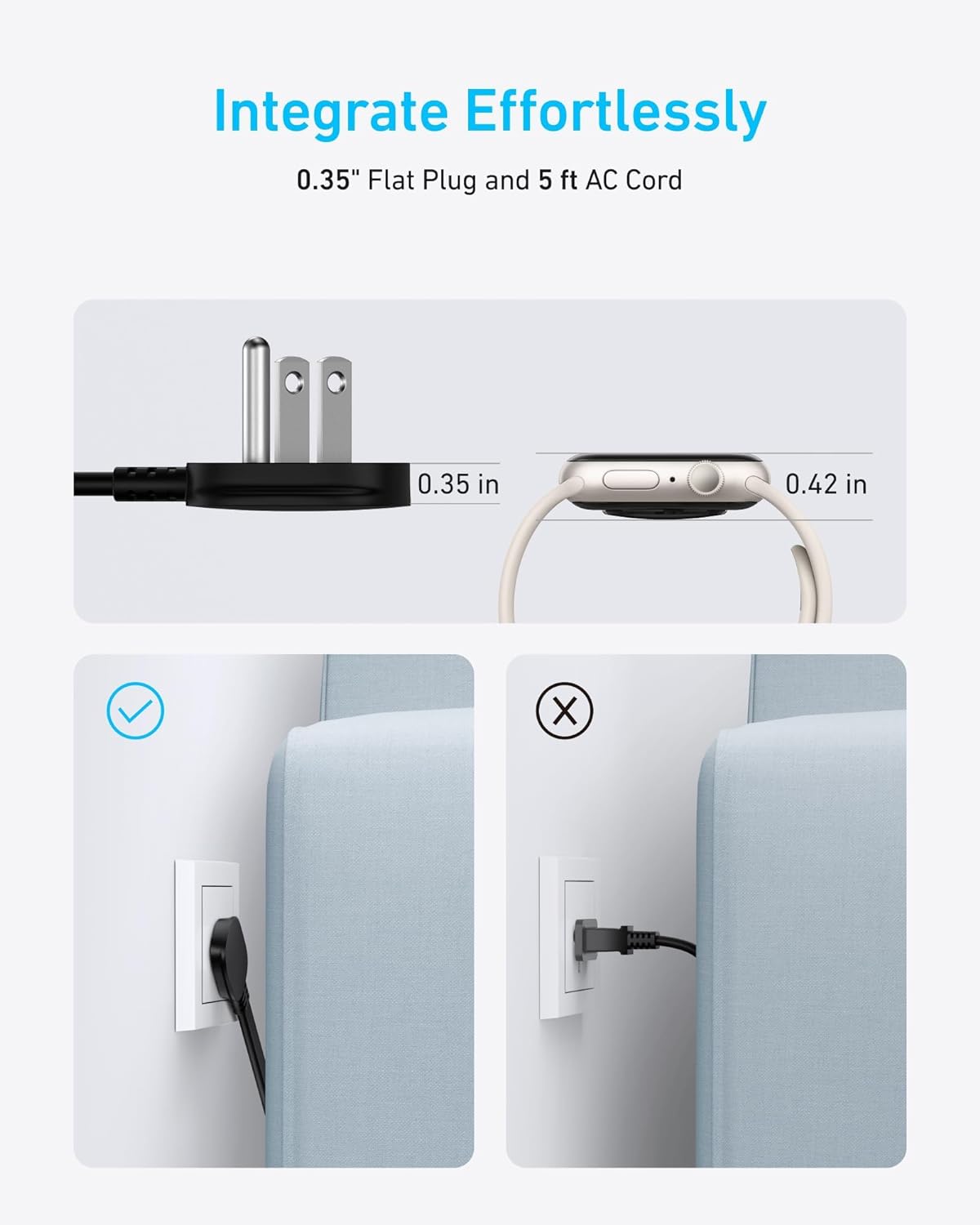 Anker Travel Power Strip, Anker Nano 67W Max 6-in-1 USB C Charger, 2 USB C