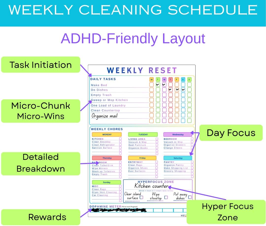 ADHD Cleaning Planner for Adults – Magnetic Dry Erase Board Daily, Weekly Adhd Cleaning Schedule & Checklist – Household Chores Organizer (9 x 13 inch) (Weekly)