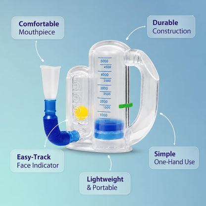 Palinoia Breathing Exercise Device, Visual Airflow Trainer for Lung Fitness