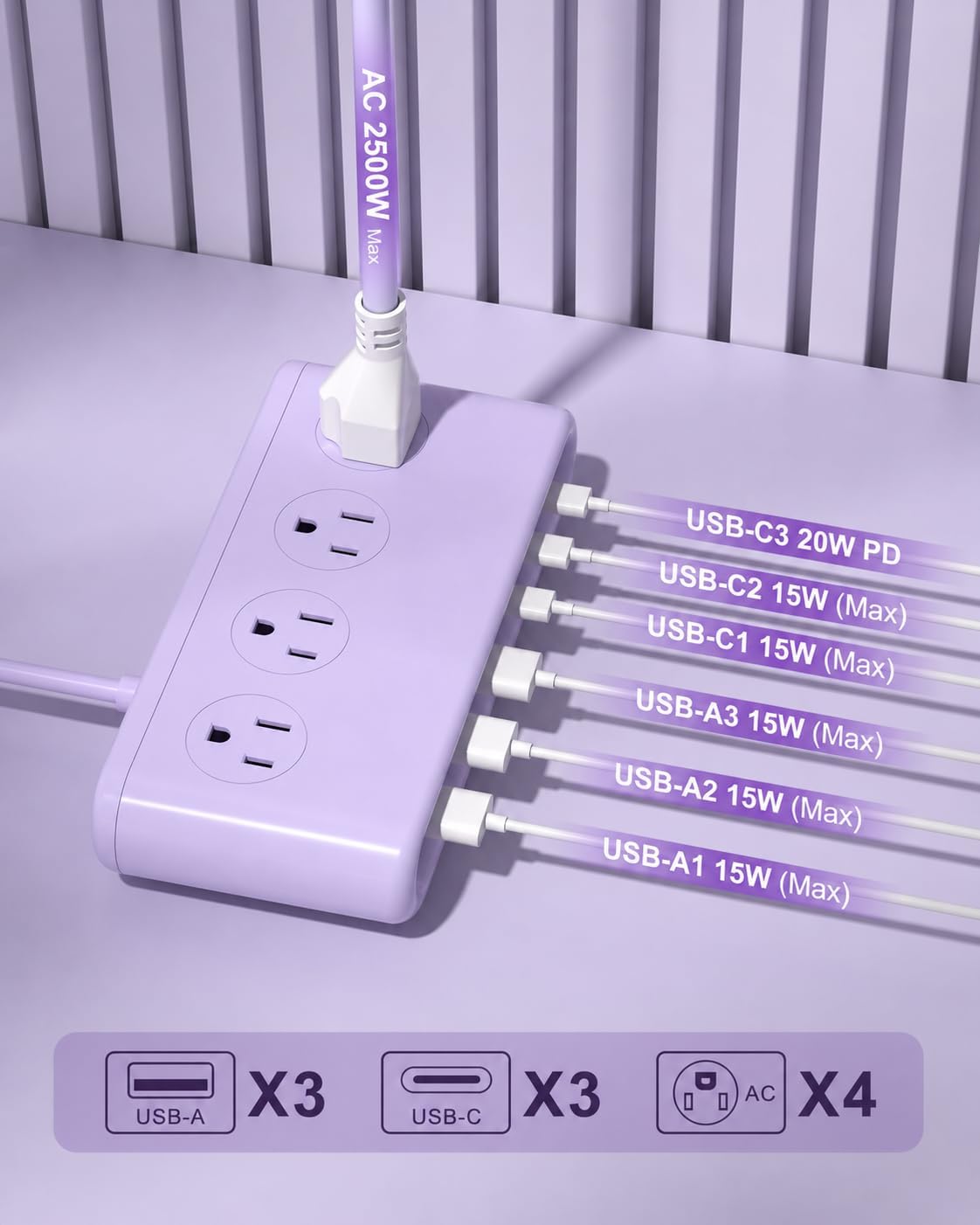 Power Strip with USB Port - 4AC & 6 USB(3USB C), Outlet Extender 5FT