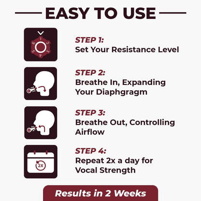 The Breather Voice | Respiratory Breath & Lung Trainer | Strengthen Your Breath Control & Elevate Your Singing Performance