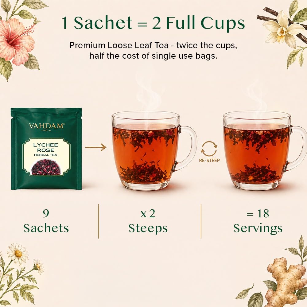 VAHDAM, Assorted Black Tea Loose Leaf Tea Gift Set (10 Flavors) Gift Ideas for Women & Men | Directly Sourced From Assam and Darjeeling | Resealable Ziplock Pouch