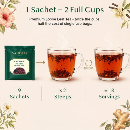 VAHDAM, Assorted Black Tea Loose Leaf Tea Gift Set (10 Flavors) Gift Ideas for Women & Men | Directly Sourced From Assam and Darjeeling | Resealable Ziplock Pouch