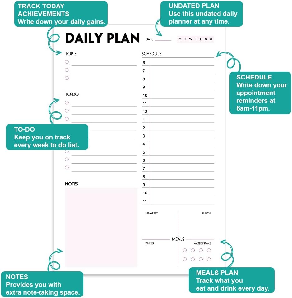 Daily Planner Notepad - A5 Calendar, Scheduler, Organizer with Priority, To Do List, Appointments, Notes, Meals and Water Intake Tracker, 50 Undated Tear-Off Sheets Planning Pad, 5.8"x8.25"
