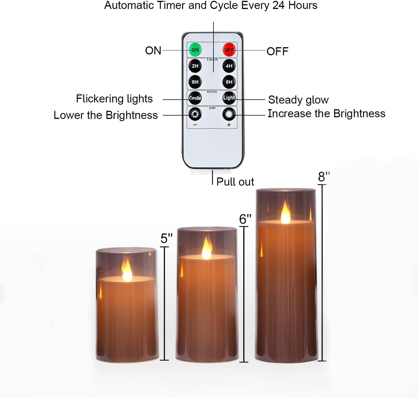 Homemory Gray Flickering Flameless Candles, Battery Operated Acrylic LED Pillar Candles with Remote Control and Timer, Halloween Decor, Set of 5