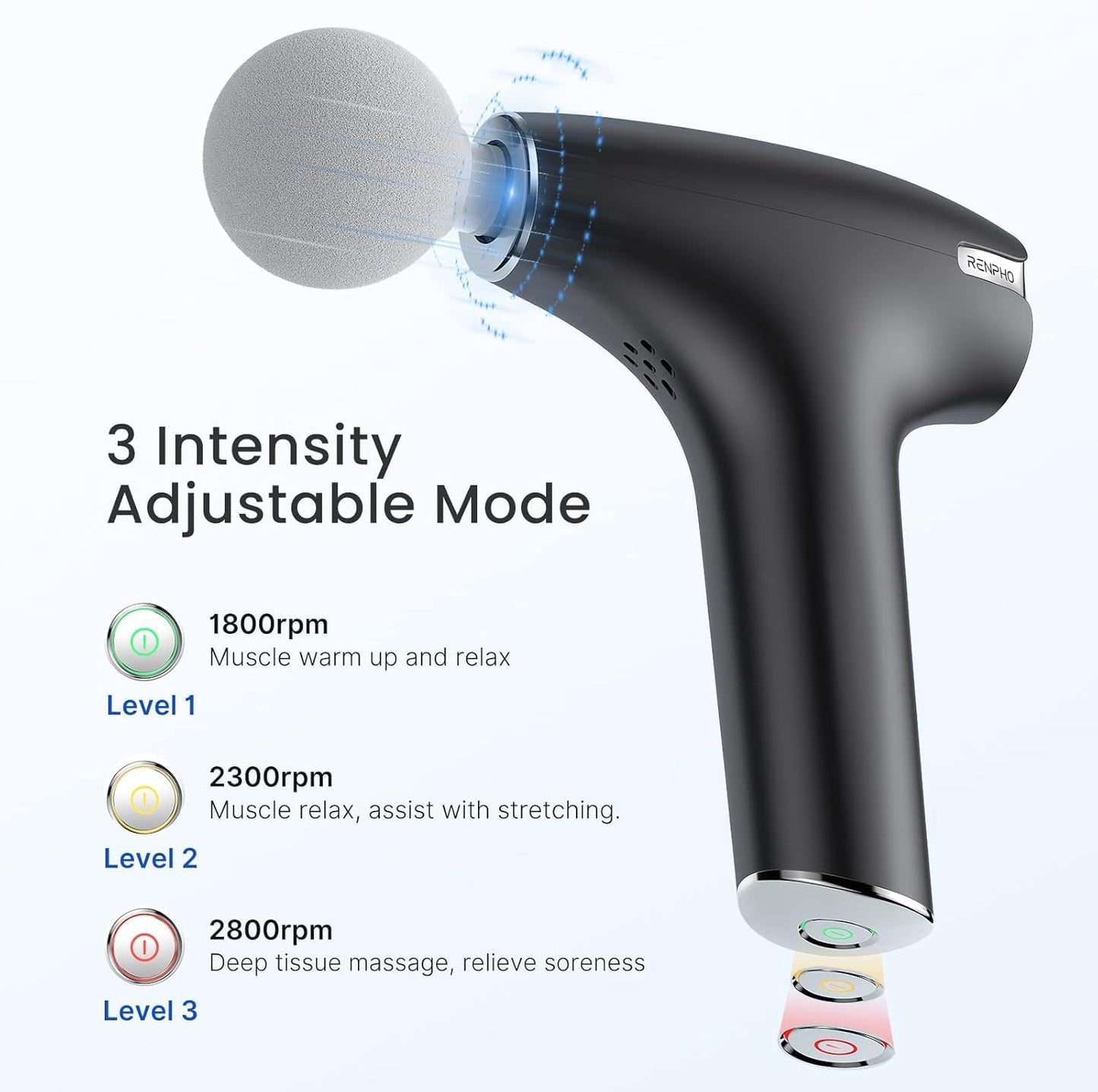 RENPHO Micro One Super Mini Massage Gun for Women, Portable Travel Massager for Muscle Relief, FSA Approved, 4-Speed Percussion Massage Gun for Office, Home & Daily Comfort, HSA