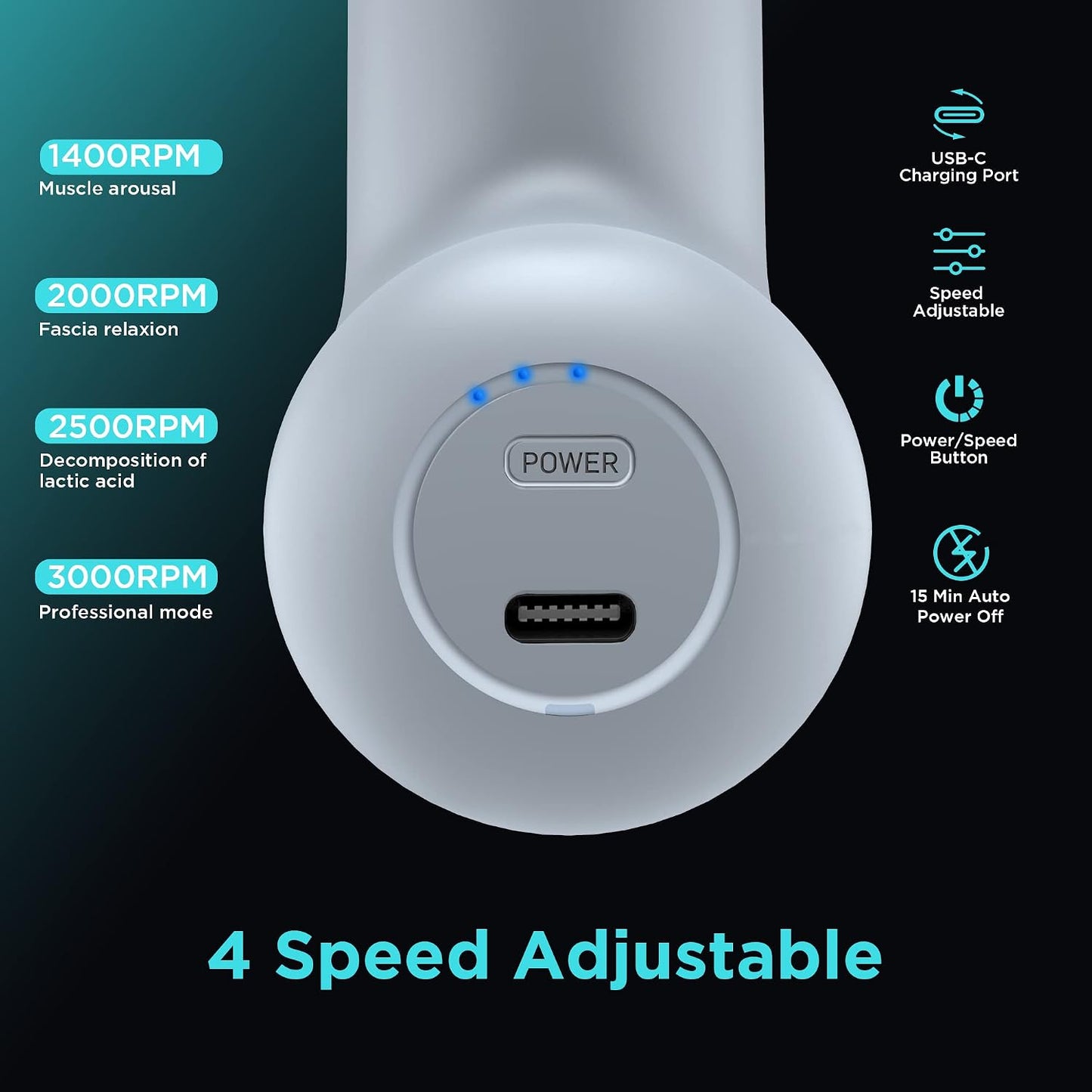 NEPQ Mini Massage Gun, Powerful Fascial Gun Portable Deep Tissue Percussion Muscle Back Head Massager for Pain Relief with 4 Massage Heads High-Intensity Vibration Rechargeable Small Massage Gun