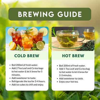 Detox Kahwa Green Tea (3.5oz / 100gm), Natural Herbal Infusion, 50 Tea Bags