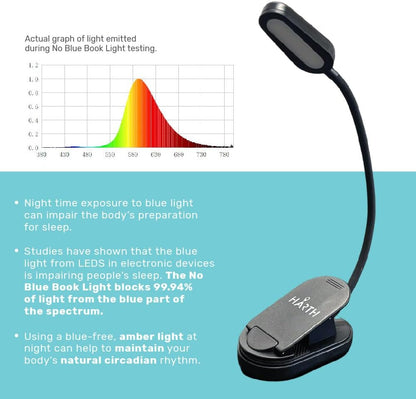 Clip on Book Lights for Reading at Night I 1200 mAh Rechargeable Reading Lights for Books in Bed I Led Clip Lights Book Lovers Gifts I Clip on Lamp Book Reading Light for Bed I Reading Lamps for Bed