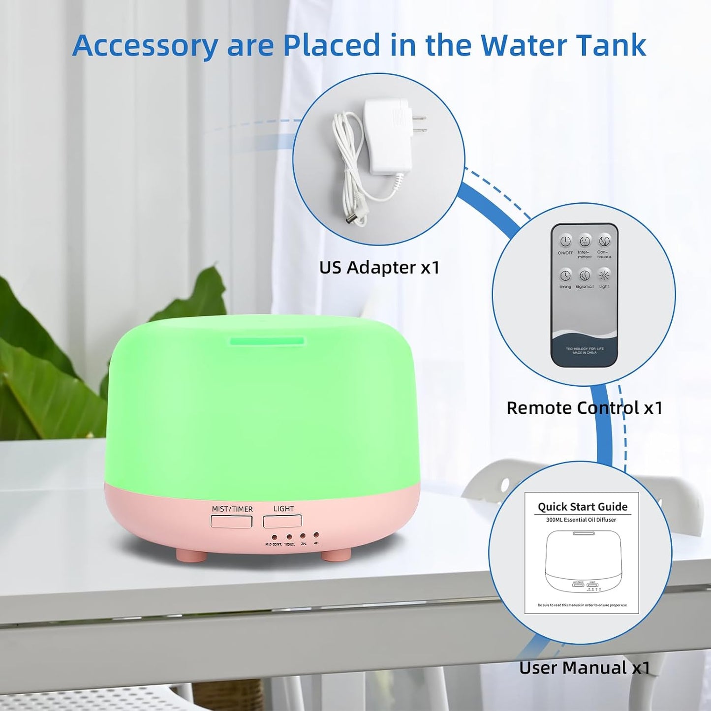 SPLITSKY Aromatherapy Essential Oil Home Diffuser with Remote Control, 300ML Large Room Cool Mist Air Humidifier, 8 Hours Quiet Operation, Timer, 7 Colors LED Night Night，Suitable Home,Yoga.