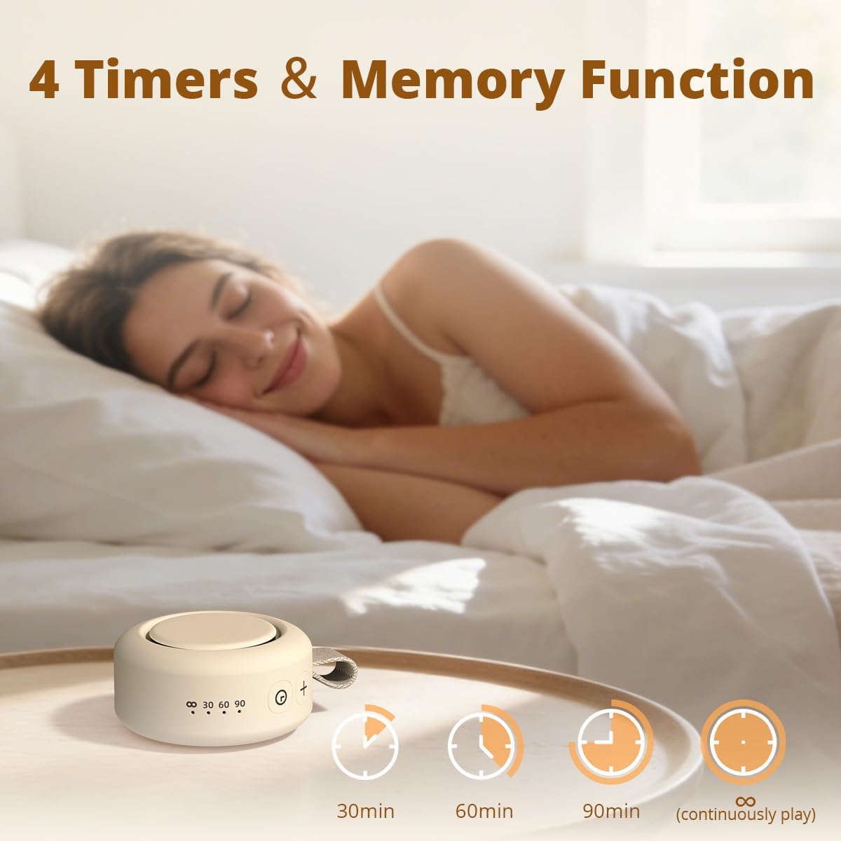 Portable White Noise Sounds Machine Car Seat Stroller Baby Shushing Soother 30 Soothing Sounds for Baby Kids Adults Pets 4 Timers Memory Function Brown Pink Noise Sleep Machine for Home Travel Office