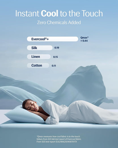 REST® Evercool®+ Cooling Pillowcases for Hot Sleepers, Standard, 2PCS