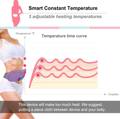 Portable Cordless Heating Pad, Electric Waist Belt Device, Fast Heating Pad with 3 Heat Levels and 3 Massage Modes, Back or Belly Heating Pad, Gift for Her, Women and Girl