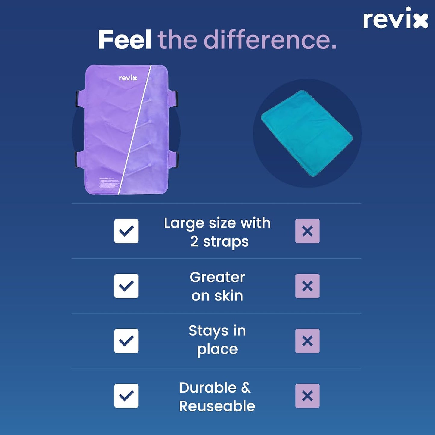 REVIX XXL Full Back Ice Pack Wrap, Reusable Gel Cold Compress for Upper and Lower Back, Long-Lasting Flexible Ice Pack for Muscle Fatigue, Soreness, and Post-Workout Recovery