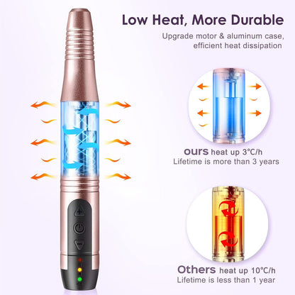 COSLUS C20 Cordless Nail Drill Electric File: Professional for Acrylic Gel Dip Powder Nails, Portable All-in-One Nail Drill Machine Kit for Manicure & Pedicure, Rechargeable Lightweight, Purple