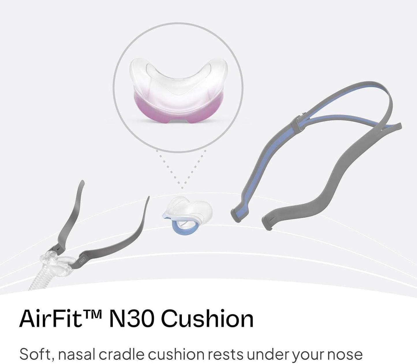 ResMed AirFit N30 Cushion - Nasal CPAP Mask Cushion Replacement - Soft Silicone - Medical CPAP Supplies & Accessories - Small