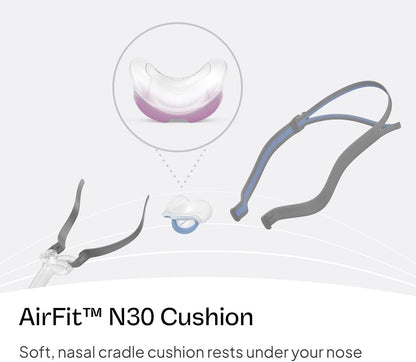 ResMed AirFit N30 Cushion - Nasal CPAP Mask Cushion Replacement - Soft Silicone - Medical CPAP Supplies & Accessories - Small