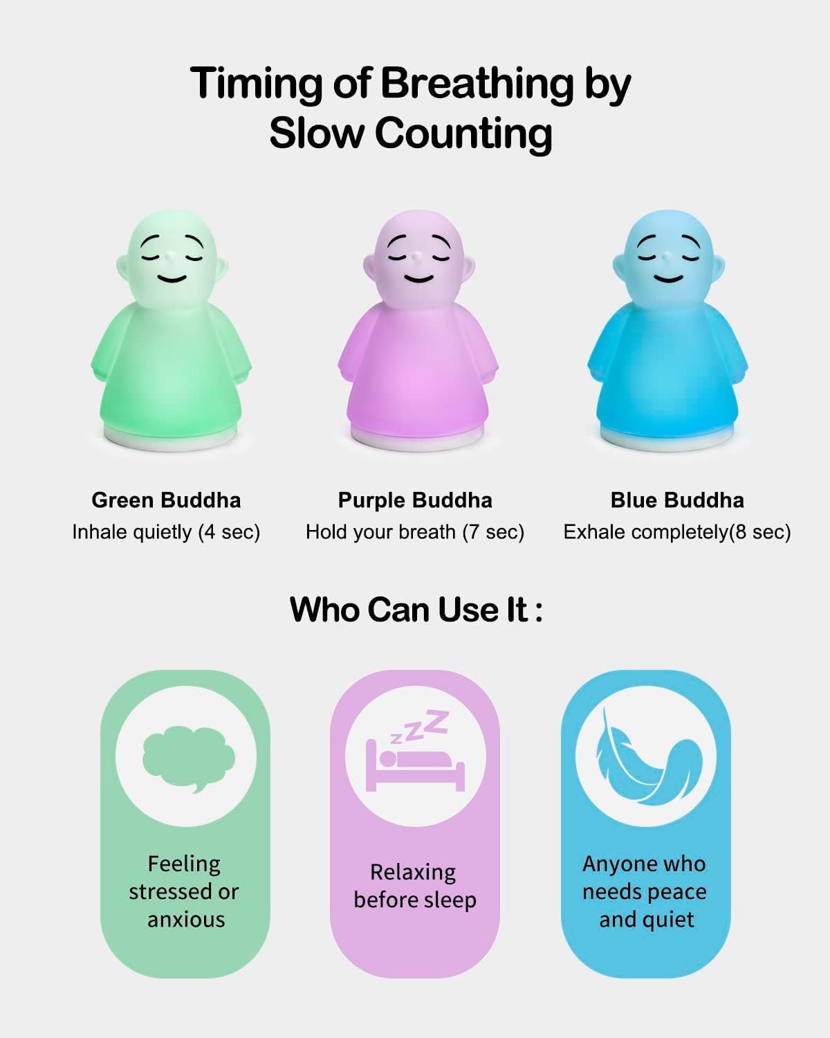 Calm Your Mind for Stress & Anxiety Relief Night Light for Mindfulness - Guided Visual Meditation Tool for Women Men- Relaxing Self Care for Adults Kids