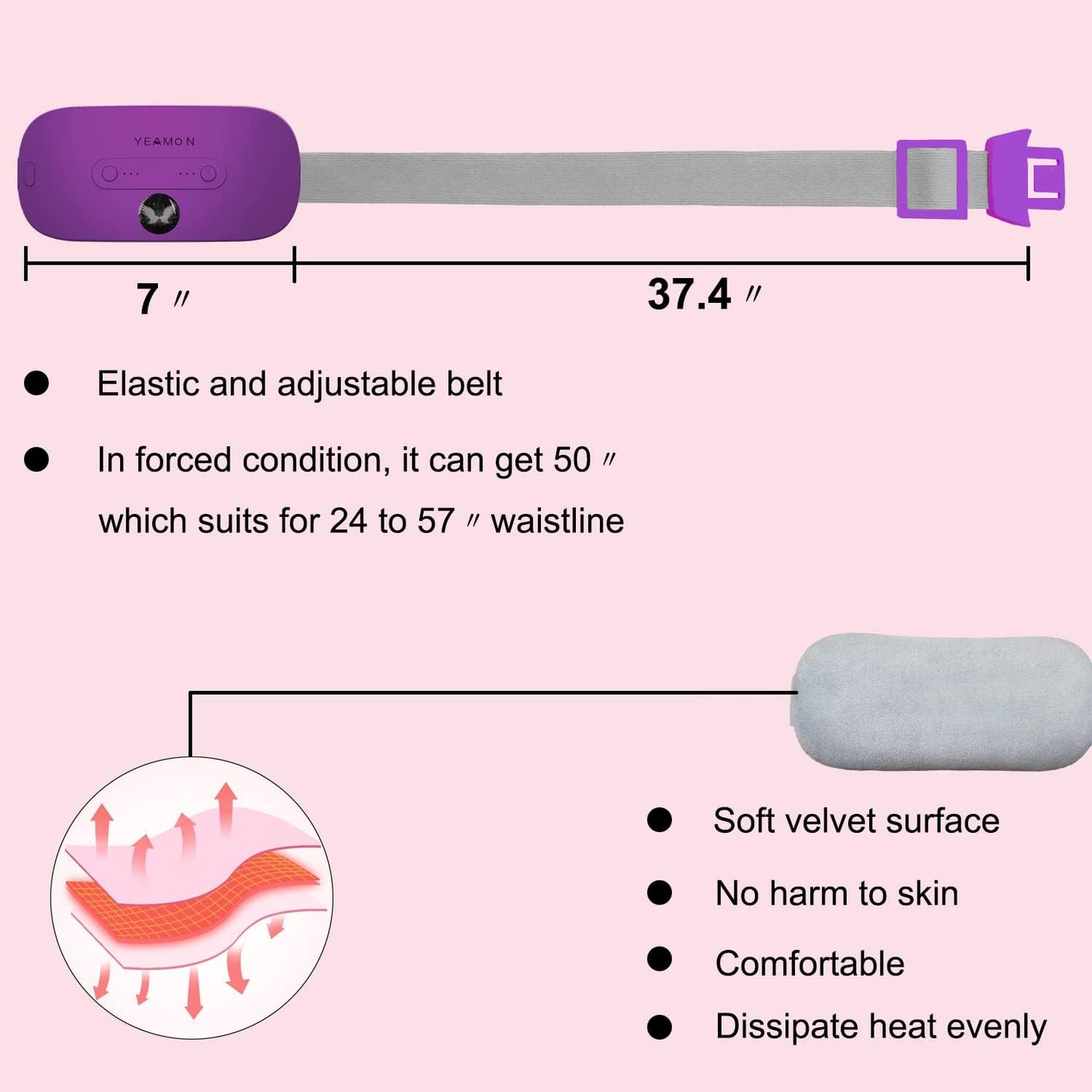 Portable Cordless Heating Pad, Electric Waist Belt Device, Fast Heating Pad with 3 Heat Levels and 3 Massage Modes, Back or Belly Heating Pad, Gift for Her, Women and Girl