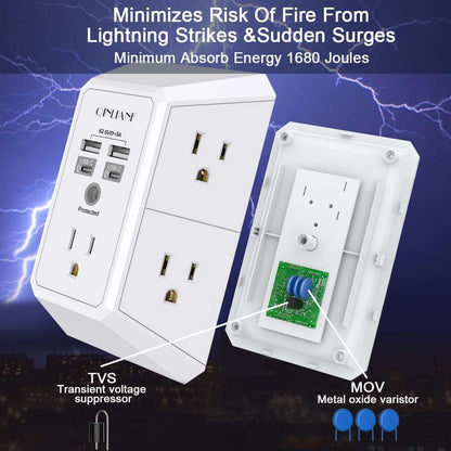 Wall Charger, Surge Protector, QINLIANF 5 Outlet Extender with 4 USB Ports