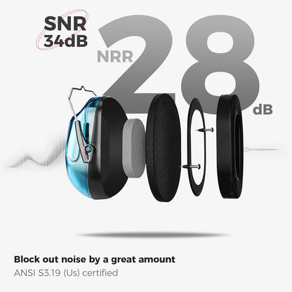 ProCase NRR 28dB Noise Reduction Ear Muffs, Foldable Adjustable Passive Noise Cancelling Headphones for Adults Kids Autism, Hearing Protection for Shooting, Construction, Mowing, Studying -Black - Colors B