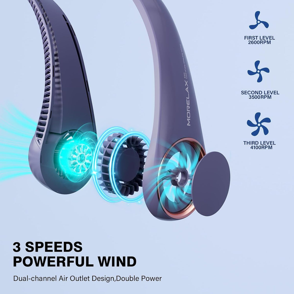 Morelax Neck Fan, USB Rechargeable Personal Fan,Hand Free Bladeless Portable Fans,4000 mAh, 3 Speeds,72 Air Faster softer 360° Cooling, Ultra Quiet,Gift Suitable for Home, Office, Travel, Sports