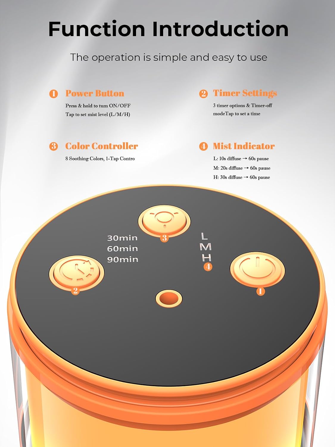 Waterless Essential Oil Diffuser: 𝟗 𝐂𝐨𝐥𝐨𝐫𝐬 𝐋𝐄𝐃 Scent Diffuser for Home&Car&Office - Portable Diffuser with 48H Battery, 4 Timers & 3 Mist Levels, Carbon Black