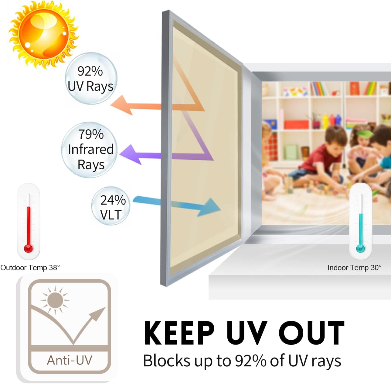 KESPEN Total Blackout Window Film Privacy Static Cling 100% Light Blocking Room Darkening Window Cover Heat Control Anti-UV Glass Sticker Window Tint for Home with Grid Line, 17.5 Inch X 6.5 Feet
