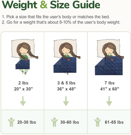Sivio Weighted Lap Blanket, Weighted Blankets,Soft and Cozy Cooling Heavy Blanket, Calm and Nap, School and Home,2lbs 20 x 30inches, Grey