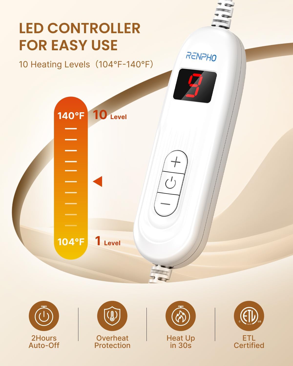 RENPHO Electric Heating Pad for Back with 10 Heat Levels
