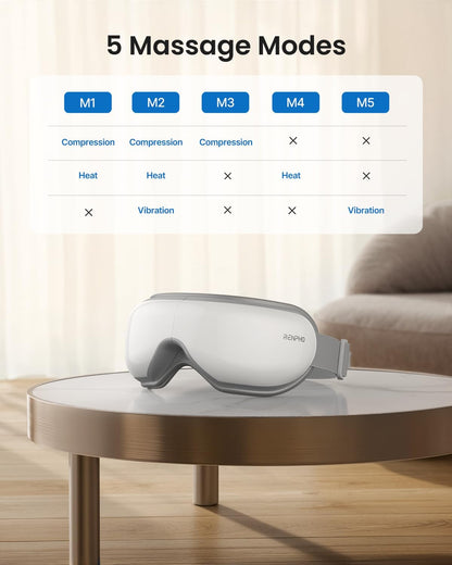 RENPHO Eye Massager with Heat, FSA Eligible HSA,Gifts for Men,Women,Eyeris 1 Eye Massager with Remote, Sleep Mask for Relieves Head Tension, Soothe & Refresh, Enhance Rest, White