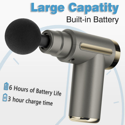 Jancane Mini Massage Gun, Deep Tissue Muscle Massager with 6 Speeds & 4 Heads, Super Quiet Handheld Percussion Massager for Pain Relief, Athletes, Office Workers & Parents, Portable Gift