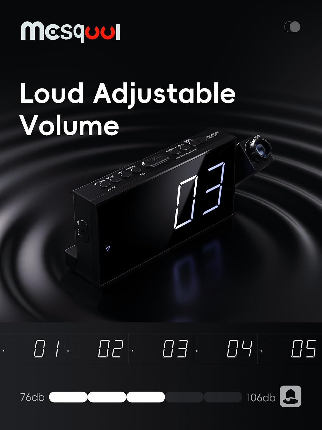 Digital Projection Alarm Clocks for Bedrooms - Large LED Display, 180° Rotatable Projector, 5-Level Dimmer,USB Charger,Battery Backup,Loud Dual Alarms for Kids Elderly,Heavy Sleepers,Snooze,12/24H,DST
