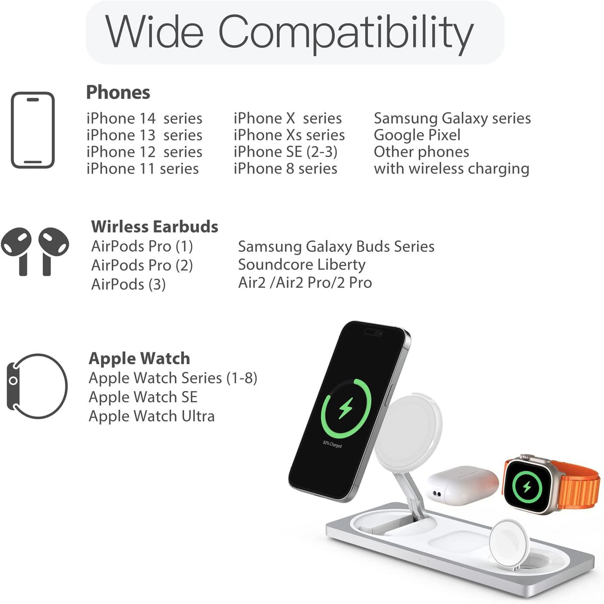 PETINO 3 in 1 Wireless Charging Station for Apple Devices with MagSafe