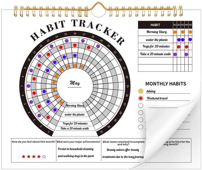 Thboxes Writable Habit Tracker Calendar, Undated 18 Months Daily, Weekly, Monthly Habit Journal with Spiral Planner for Goal Setting, Boost Productivity & Workout Motivation